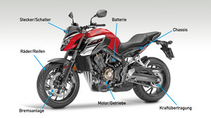 Checkliste Motorrad im Frühjahr startklar machen